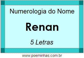 Numerologia do Nome Renan