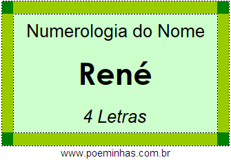 Numerologia do Nome René