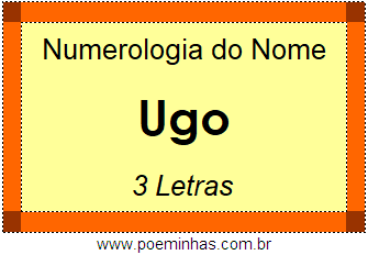 Numerologia do Nome Ugo