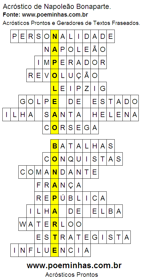 Acróstico de Napoleão Bonaparte