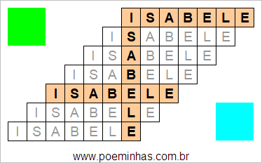 Acróstico de Isabele