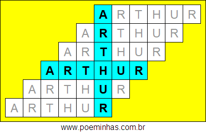 Acróstico de Arthur