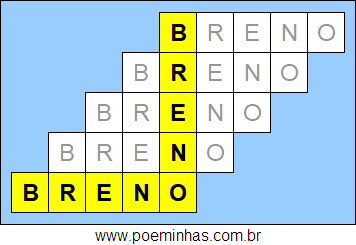 Acróstico de Breno