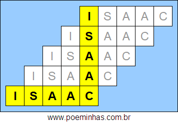 Acróstico de Isaac