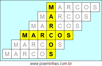 Acróstico de Marcos