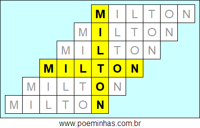 Acróstico de Milton