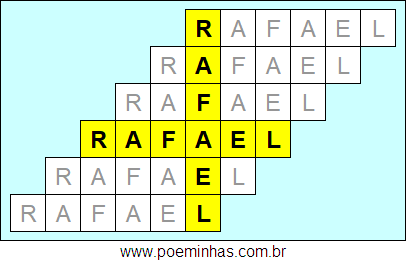 Acróstico de Rafael