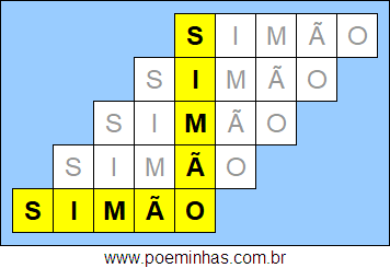 Acróstico de Simão