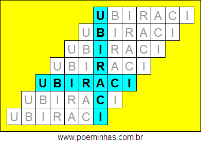 Acróstico de Ubiraci