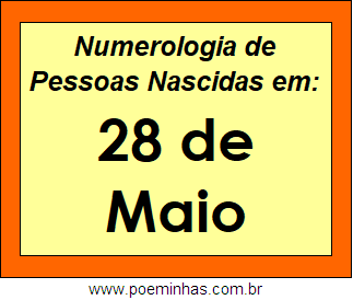 Numerologia de Pessoas Com Nascimentos em 28 de Maio