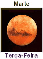 Nascidos na Terça-Feira São Influenciados Pelo Planeta Marte
