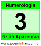 Significado da Aparência do Número 3 na Numerologia