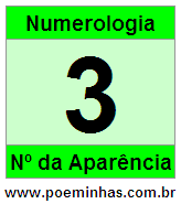 Significado do Nome Eloa e sua numerologia