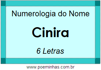 Numerologia do Nome Cinira