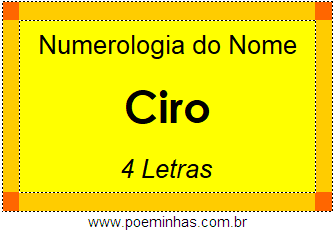 Numerologia do Nome Ciro