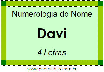 Numerologia do Nome Davi