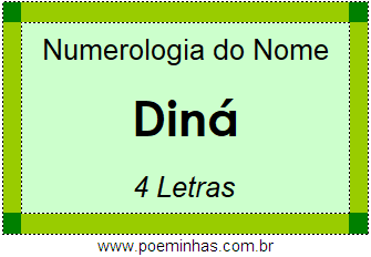 Numerologia do Nome Diná