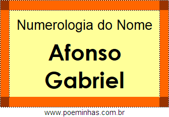 Numerologia do Nome Afonso Gabriel
