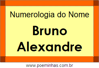 Numerologia do Nome Bruno Alexandre