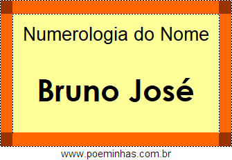 Numerologia do Nome Bruno José