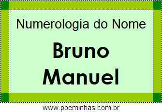 Numerologia do Nome Bruno Manuel