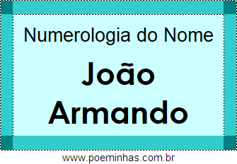 Numerologia do Nome João Armando
