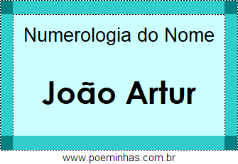 Numerologia do Nome João Artur