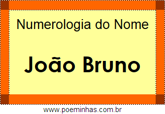 Numerologia do Nome João Bruno