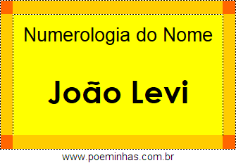 Numerologia do Nome João Levi
