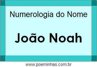 Numerologia do Nome João Noah