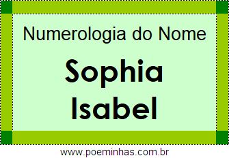 Numerologia do Nome Sophia Isabel