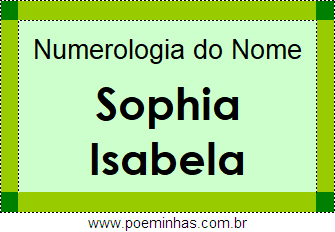 Numerologia do Nome Sophia Isabela