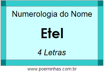 Significado do nome Eloah