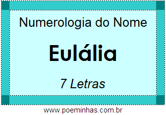 Numerologia do Nome Eulália