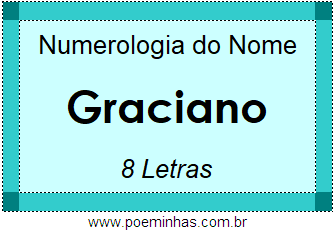 Numerologia do Nome Graciano