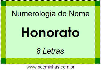 Numerologia do Nome Honorato