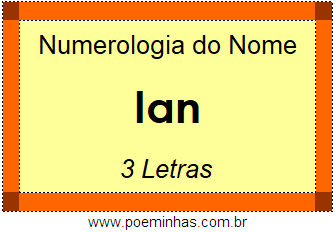 Numerologia do Nome Ian