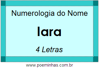 Numerologia do Nome Iara