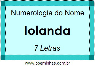 Numerologia do Nome Iolanda