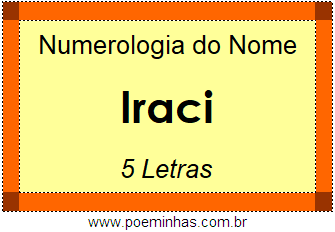 Numerologia do Nome Iraci