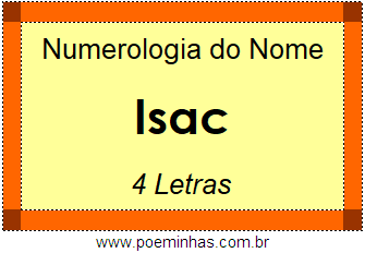 Numerologia do Nome Isac