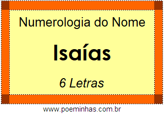 Numerologia do Nome Isaías