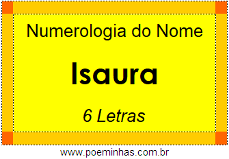 Numerologia do Nome Isaura