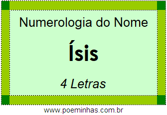 Numerologia do Nome Ísis