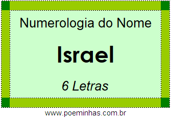 Numerologia do Nome Israel