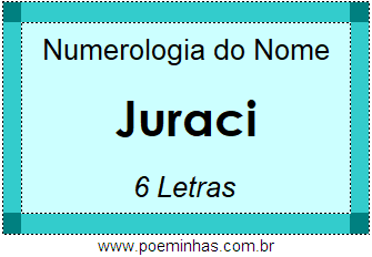 Numerologia do Nome Juraci