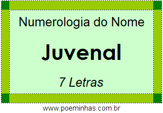 Numerologia do Nome Juvenal