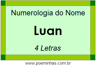 Numerologia do Nome Luan