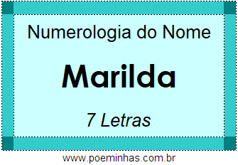 Numerologia do Nome Marilda