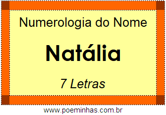 Numerologia do Nome Natália
